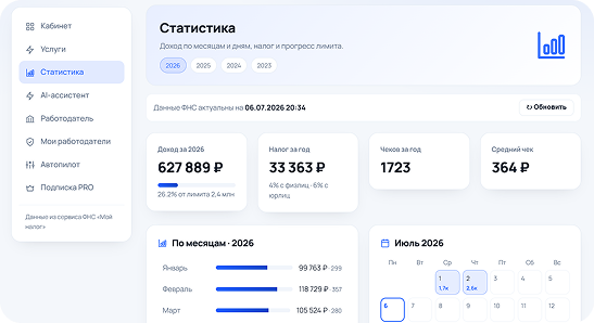 Статистика дохода по месяцам, налог и календарь